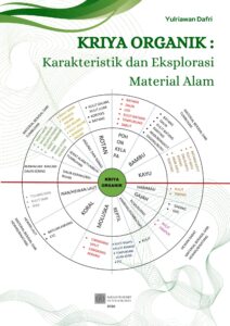 KRIYA ORGANIK: Karakteristik dan Eksplorasi Material Alam